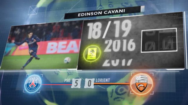 SEPAKBOLA: Ligue 1: 5 Things... Ketajaman Cavani Terus Berlanjut