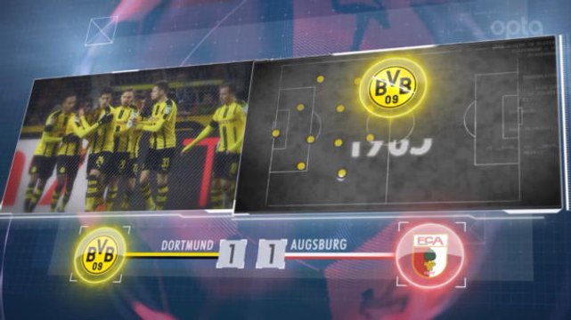 SEPAKBOLA: Bundesliga: 5 Things... Rekor Kandang Menawan Dortmund Berlanjut