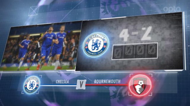 SEPAKBOLA: Premier League: 5 Things... Boxing Day Yang Menyenangkan Chelsea