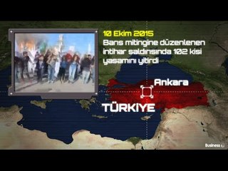 Batı'nın 15 Yıllık Terör Bilançosu