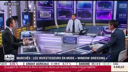 Perspectives économiques et financières pour 2017 - 23/12
