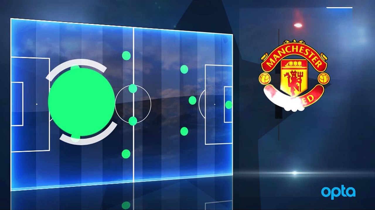 Le 11 de l'année - Ibrahimovic et le départ d’une légende