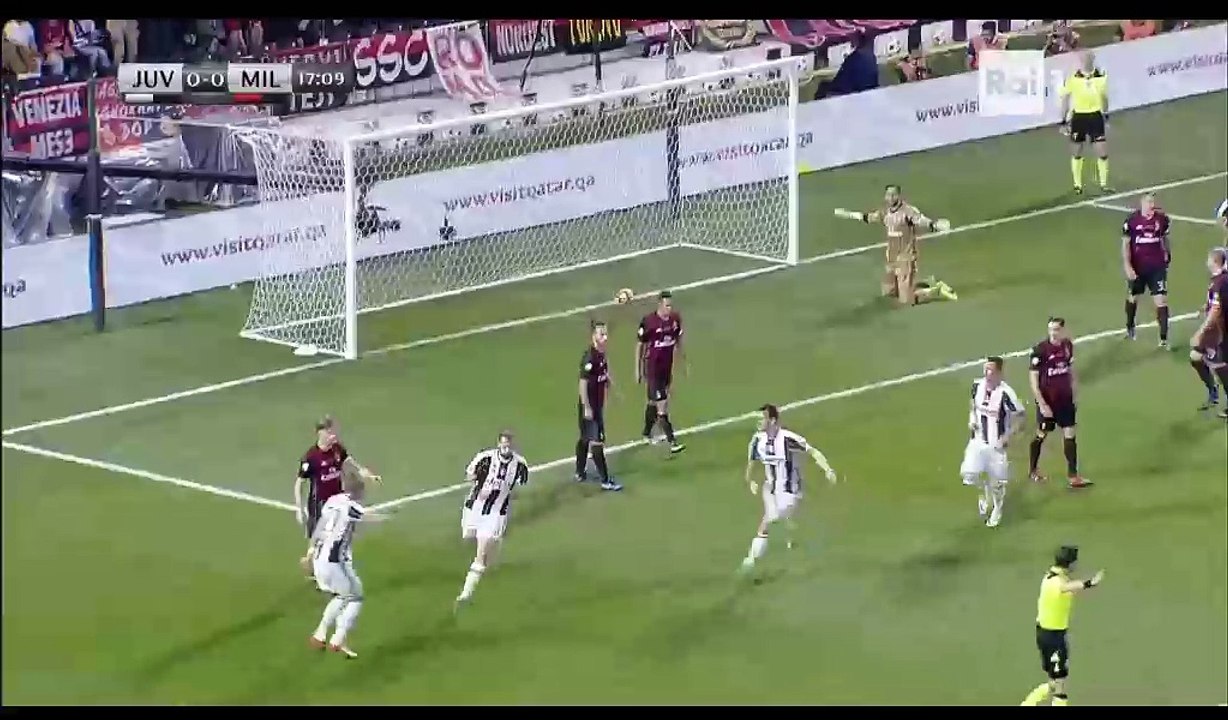 All Goals HD - Juventus 1-1 AC Milan - 23.12.2016 Super Cup