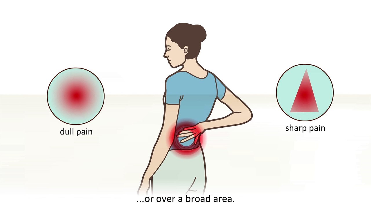 Vancouver Spine & Disc Centre Reveals Symptoms of Lower Back Pain Caused by Herniated Disc