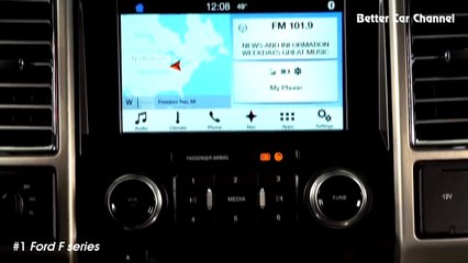 Top 10 Best Selling Luxury Cars 2017_3