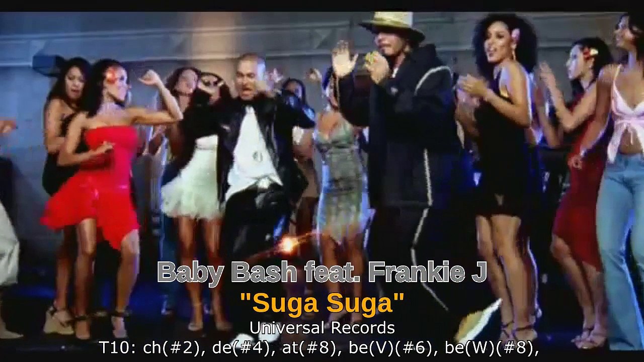 100 of the biggest hits in Europe during the year 2004, bought to you by T4C