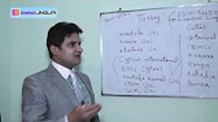 Best IELTS Classes in Lahore Liverpool lingua