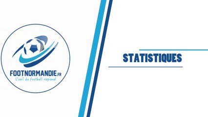 DSR : l'ASM Chateau-Blanc en tête du championnat à mi-saison