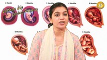 SIGNS & SYMPTOMS OF PREGNANCY WEEK 3 II 3रे हफ्ते में गर्भावस्था के संकेत और लक्षण II