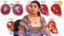 SIGNS & SYMPTOMS OF PREGNANCY WEEK 4 II 4थे हफ्ते में गर्भावस्था के संकेत और लक्षण II