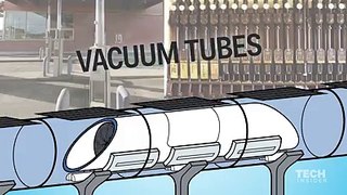 Science of the HyperloopHow exactly does the Hyperloop work?