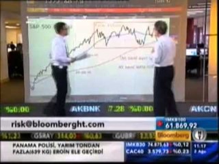 ABD'de borç tavan krizi