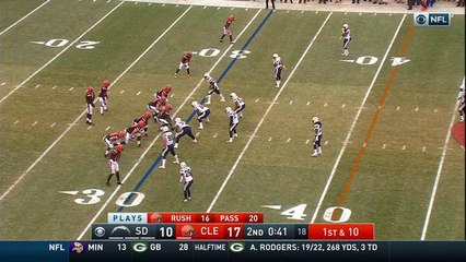 RGIII sacked by Joey Bosa to end first half