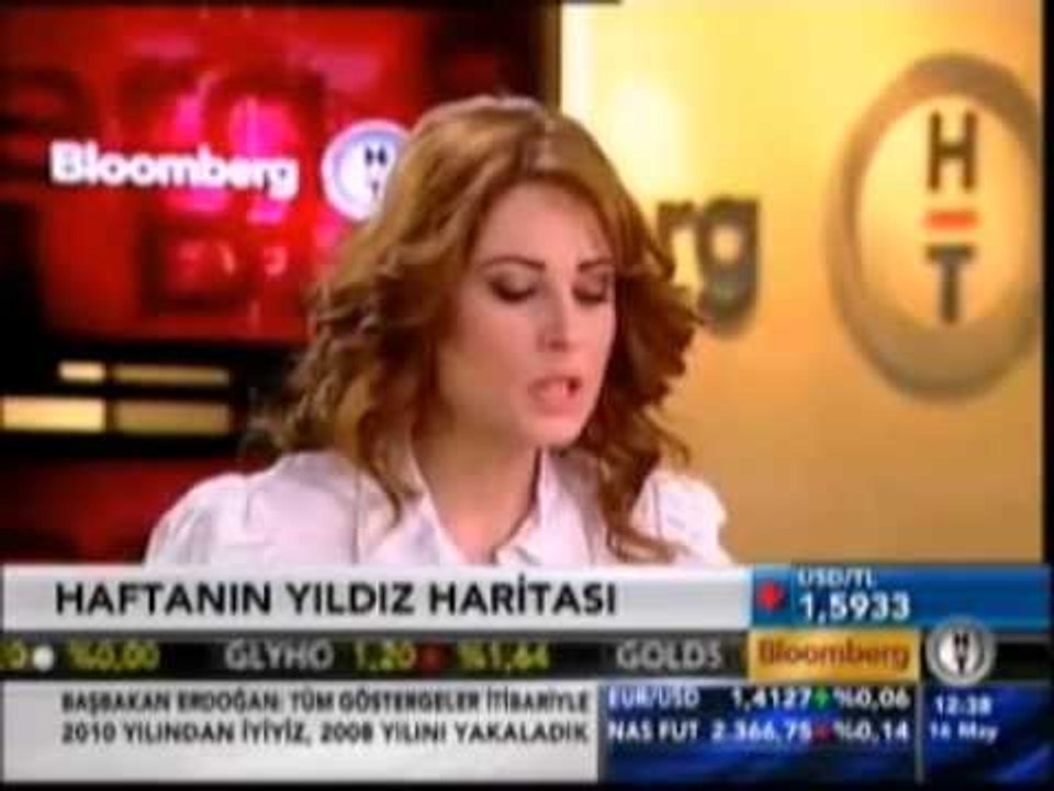 Burca göre meslek seçimi