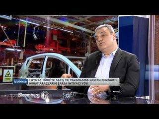 İş Dünyası "Otomotiv Sektörü" | 25 Ocak 2016