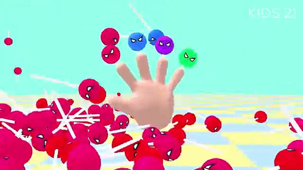 Spiderman lollipop Finger Family | a lot of candy
