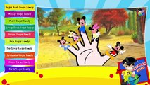 Finger Family Cartoon | Top 10 Nursery Rhymes for Children | Nursery Rhymes Collection