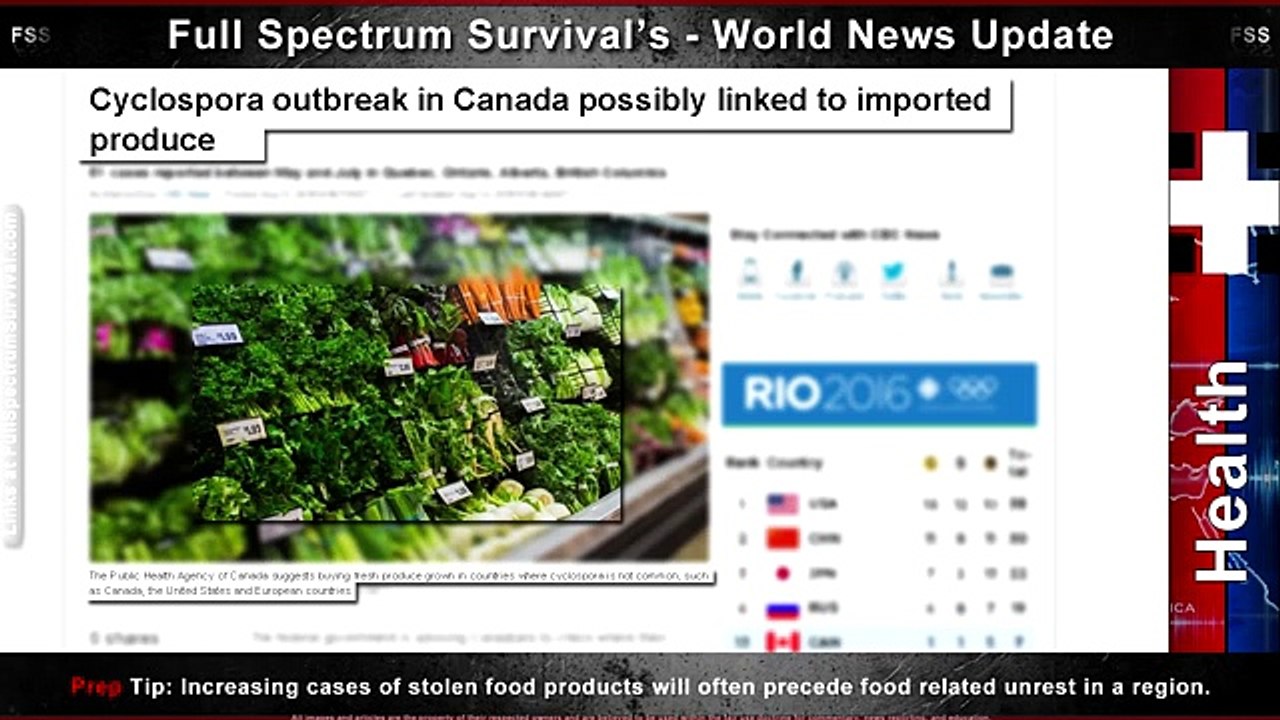 FSS World News Update - Russian_War - Thailand_Attacks - Military_Curfews - Parasite_Outbreak