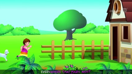 ok102005_Johny Johny Yes Papa and Many More Videos - Popular Nursery Rhymes Collection by ChuChu TV38