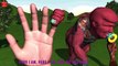 GORILLA DONALD TRUMP VS POLICE CAR Finger Family | Nursery Rhymes for Children | 3D Animation
