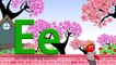 ABC Phonics Song - Learn ABC Alphabet, Phonics, Sounds of the Letters for Children
