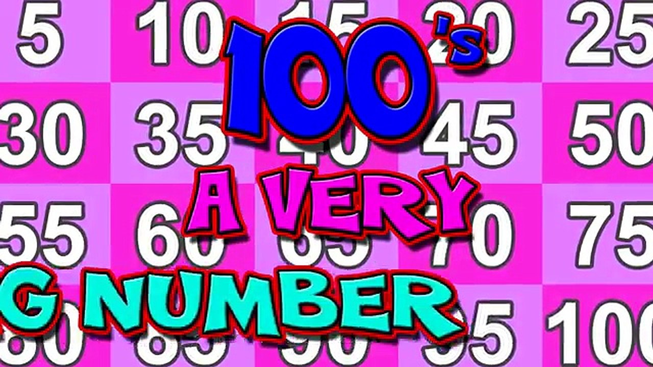 Counting By Fives CLIP - Learn to Count by 5s, Big Numbers Song, Teach Kids Math, Maths Learning