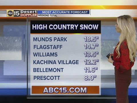 Clear skies, temperatures expected to drop overnight