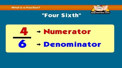 Learn Fractions - What is a Fraction?