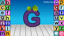 Learn English Alphabet for Children ABC Alphabets Learning Alphabet Sounds