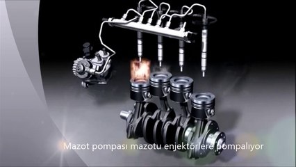 Common Rail Nasıl Çalışır ?