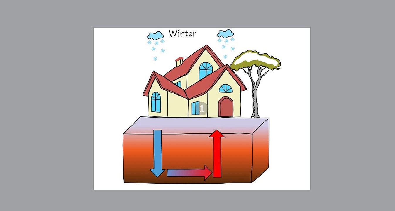 How to draw step by step for kids- house and weather winner - alternative energy-by Draw My Hands