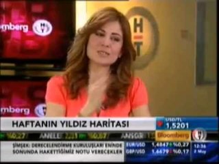 Haftanın yıldız haritası
