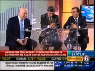 Bankacılık sektörünün liderleri Bloomberght'ye konuştu - 6