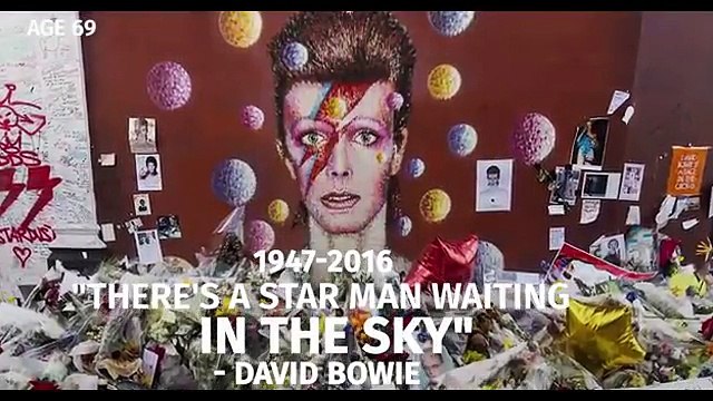 Famous faces we´ve lost in 2016 By Shining News FH