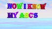 alphabet song for kids | abc songs for kindergarten | song for children | english abcd