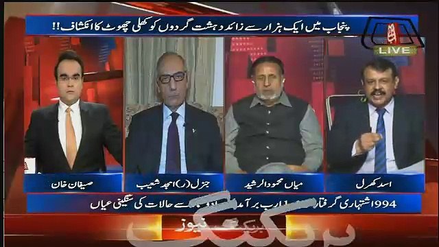 What Punjab Goverment Did With 30000 Litre Alcohol Tanker In Lahore - Asad Kharal Exposed Goverment