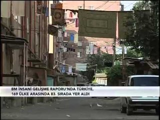 İnsani Gelişme Raporu
