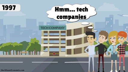 The Dot Com Bubble Explained in One Minute-5ksVshqVuiM
