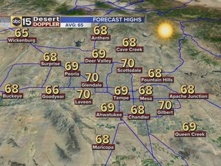 Nice days ahead of rain chances in the Valley