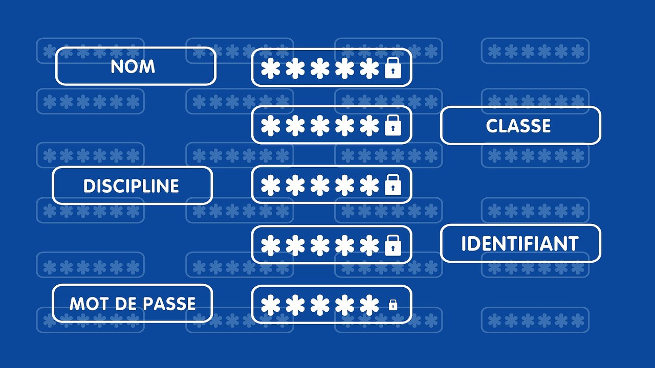 3 minutes pour comprendre le GAR : Gestionnaire d'accès aux ressources