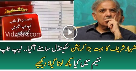 Corruption Scandal of Shehbaz Sharif in Laptop Scheme
