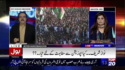 Khail Ye Horaha Hai Ke Kisi Tarha Imran Khan Side Pe Hojae Aur Asif Zardari.. Shahid Masood