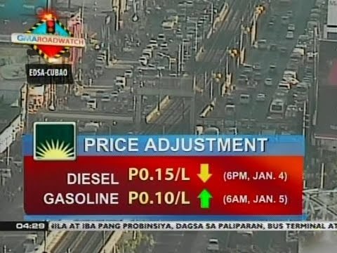 BP: Oil price adjustment