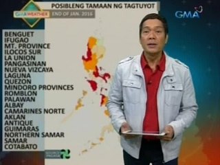 UH: Posibleng pagtama ng tagtuyot sa ilang panig ng bansa ngayong Enero, binabantayan