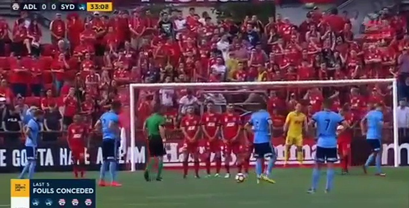 Adelaide United 0:4 Sydney (Australian A-League. 26 December 2016)