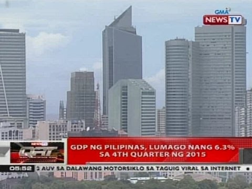 QRT: GDP ng Pilipinas, lumago nang 6.3% sa 4th quarter ng 2015
