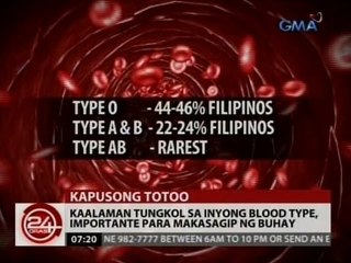 24 Oras: Kaalaman tungkol sa inyong blood type, importante para makasagip ng buhay