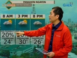 UH: Posibilidad ng pag-ulan sa NCR ngayong Martes, asahan