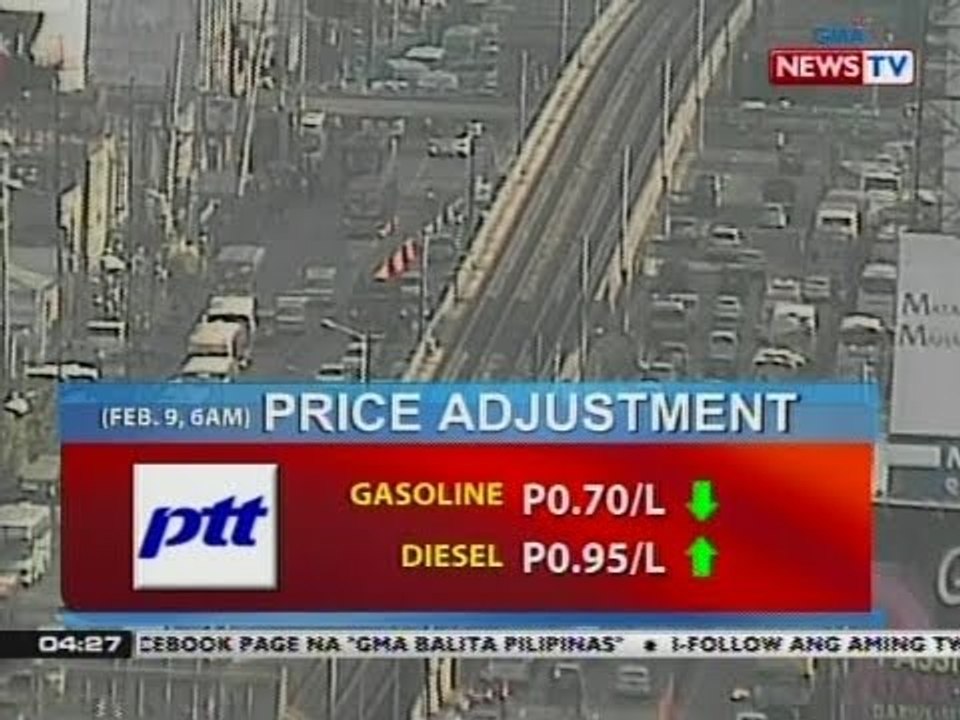 BP: Oil price adjustment