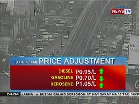 BP: Oil price adjustment